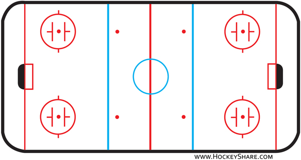 hockey_rink_diagram