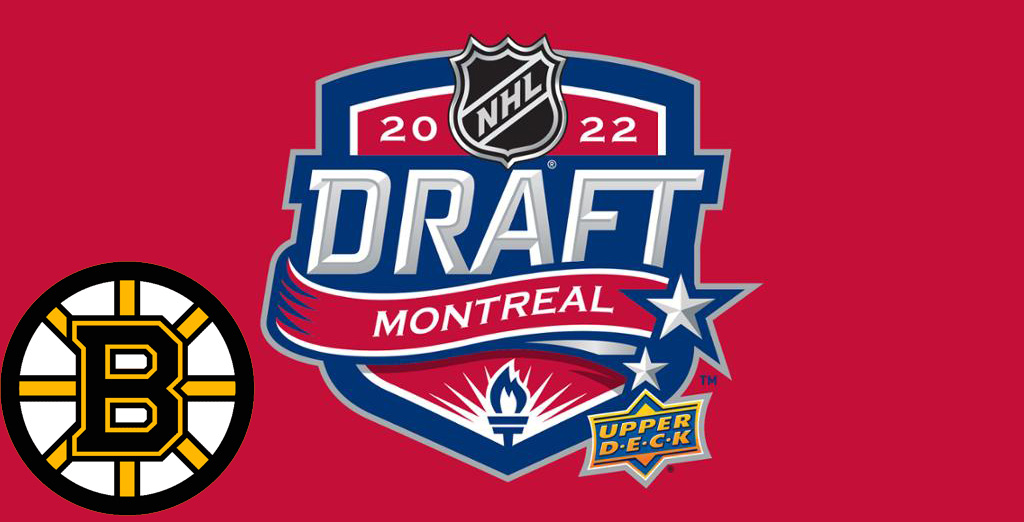 Grading each LA Kings 2023 NHL draft pick 